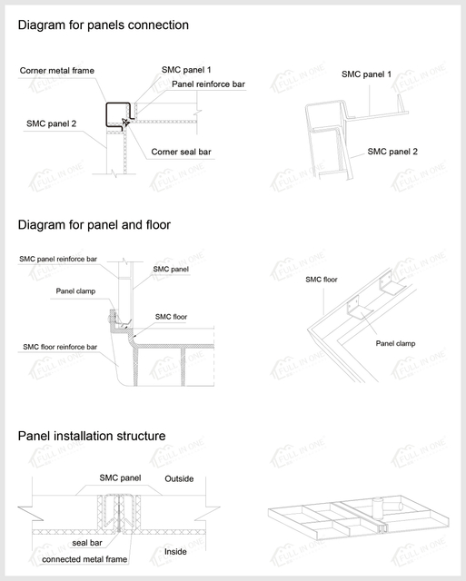 Technical Information-1