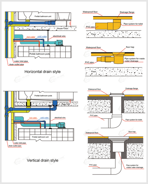 Technical Information-2