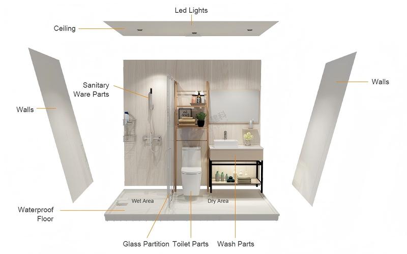 prefabricated-bathroom-unit
